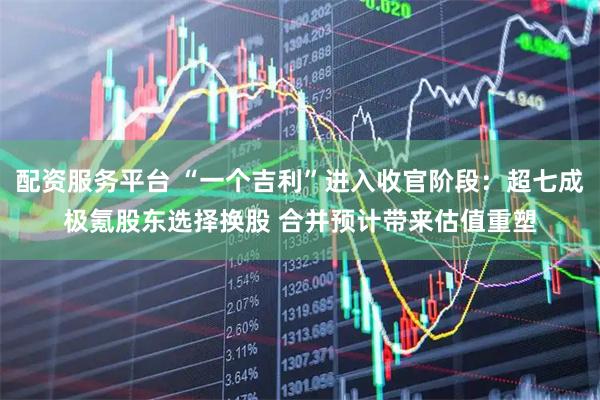 配资服务平台 “一个吉利”进入收官阶段:超七成极氪股东选择换股 合并预计带来估值重塑