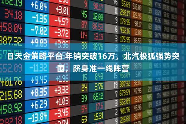 日天金策略平台 年销突破16万,北汽极狐强势突围,跻身准一线阵营
